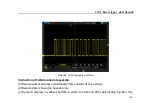 Preview for 166 page of Micsig MS300 Series User Manual