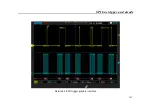 Preview for 175 page of Micsig MS300 Series User Manual