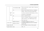 Preview for 277 page of Micsig MS300 Series User Manual