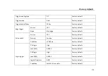 Preview for 290 page of Micsig MS300 Series User Manual