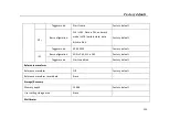 Preview for 292 page of Micsig MS300 Series User Manual