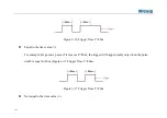 Preview for 120 page of Micsig Smart Series User Manual