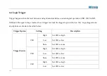 Preview for 122 page of Micsig Smart Series User Manual