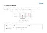 Preview for 130 page of Micsig Smart Series User Manual