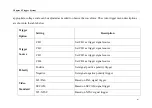 Preview for 141 page of Micsig Smart Series User Manual