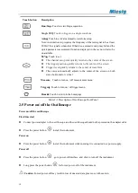 Preview for 13 page of Micsig TO1072 Abbreviated User Manual