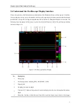 Preview for 14 page of Micsig TO1072 Abbreviated User Manual