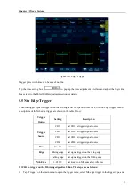 Preview for 56 page of Micsig TO1072 Abbreviated User Manual