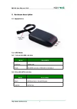 Preview for 6 page of Mictrack MC300 User Manual