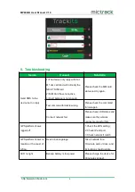 Preview for 10 page of Mictrack MP90-NB User Manual