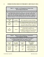 Preview for 11 page of Mid America Motorworks CP Relief WandCP 1000 Operation Manual