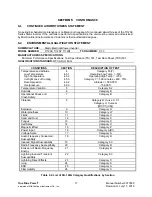 Preview for 17 page of Mid-Continent Instrument 6431200-1 Installation Manual And Operating Instructions