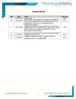 Preview for 4 page of Mid-Continent Instrument True Blue Power TB20 Series Installation Manual And Operating Instructions