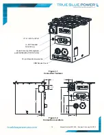 Preview for 15 page of Mid-Continent Instrument True Blue Power TB20 Series Installation Manual And Operating Instructions