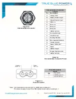 Preview for 16 page of Mid-Continent Instrument True Blue Power TB20 Series Installation Manual And Operating Instructions