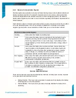 Preview for 31 page of Mid-Continent Instrument True Blue Power TB20 Series Installation Manual And Operating Instructions