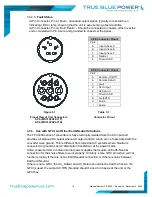 Предварительный просмотр 11 страницы Mid-Continent Instrument TRUE BLUE POWER TFC4000 Installation Manual And Operating Instructions