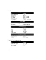 Preview for 136 page of Mid-tech RX 400p User Manual