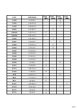 Preview for 5 page of MID.YOU RCQL1184B Assembling Instruction