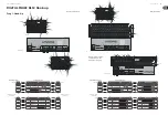 Preview for 6 page of Midas Digital Snake DL32 Quick Start Manual