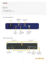 Preview for 2 page of Midas DL152 Specifications