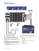 Preview for 36 page of Midas DL251 Operator'S Manual