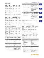 Preview for 45 page of Midas DL251 Operator'S Manual