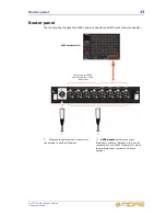 Preview for 29 page of Midas DL371 Operator'S Manual