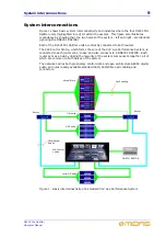 Preview for 25 page of Midas DL431 Operator'S Manual