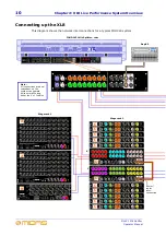 Preview for 26 page of Midas DL431 Operator'S Manual