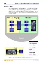 Preview for 30 page of Midas DL431 Operator'S Manual