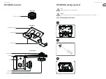 Preview for 6 page of Midas DP48MB Quick Start Manual