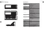 Preview for 105 page of Midas HD96-24-CC-TP Quick Start Manual