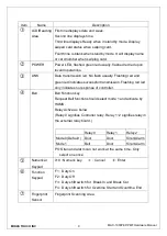 Preview for 9 page of Midas MAC-1000 Hardware Manual