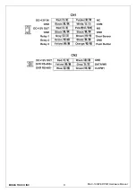 Preview for 11 page of Midas MAC-1000 Hardware Manual