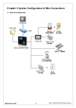 Preview for 12 page of Midas MAC-1000 Hardware Manual