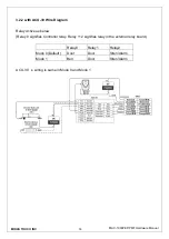 Preview for 14 page of Midas MAC-1000 Hardware Manual