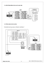 Preview for 17 page of Midas MAC-1000 Hardware Manual