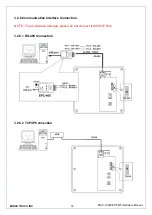 Preview for 18 page of Midas MAC-1000 Hardware Manual