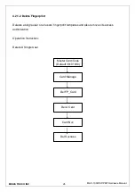 Preview for 26 page of Midas MAC-1000 Hardware Manual