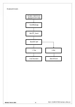 Preview for 27 page of Midas MAC-1000 Hardware Manual