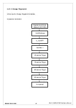 Preview for 28 page of Midas MAC-1000 Hardware Manual