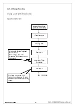 Preview for 29 page of Midas MAC-1000 Hardware Manual