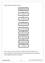 Preview for 31 page of Midas MAC-1000 Hardware Manual