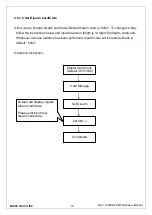 Preview for 33 page of Midas MAC-1000 Hardware Manual