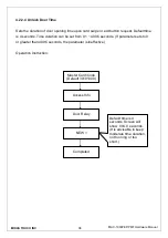 Preview for 38 page of Midas MAC-1000 Hardware Manual