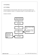 Preview for 41 page of Midas MAC-1000 Hardware Manual