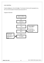 Preview for 42 page of Midas MAC-1000 Hardware Manual