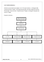 Preview for 45 page of Midas MAC-1000 Hardware Manual