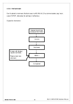 Preview for 49 page of Midas MAC-1000 Hardware Manual